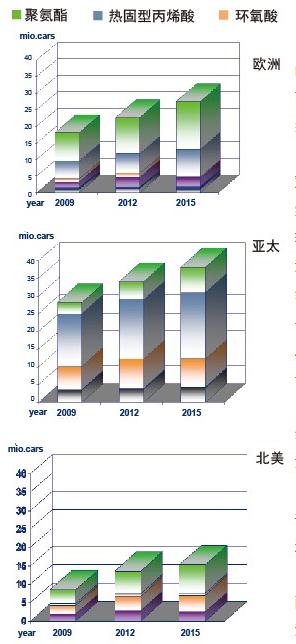 尊龙凯时·(中国) 官网注册入口