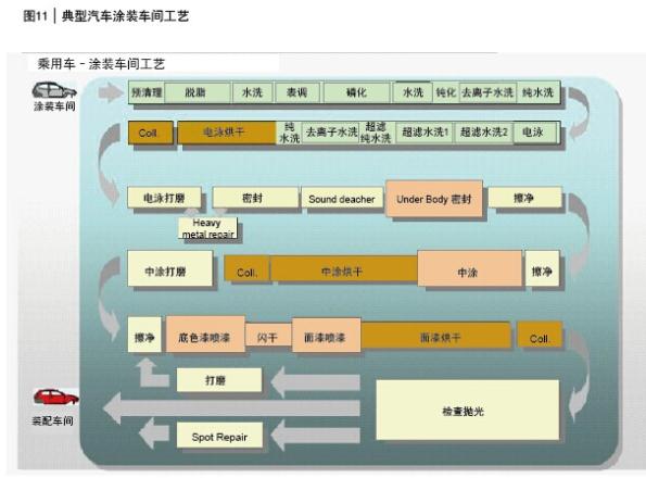 尊龙凯时·(中国) 官网注册入口