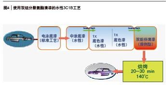 尊龙凯时·(中国) 官网注册入口