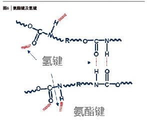 尊龙凯时·(中国) 官网注册入口