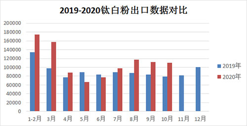 尊龙凯时·(中国) 官网注册入口