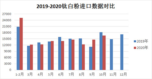 尊龙凯时·(中国) 官网注册入口