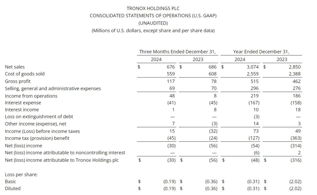 尊龙凯时·(中国) 官网注册入口