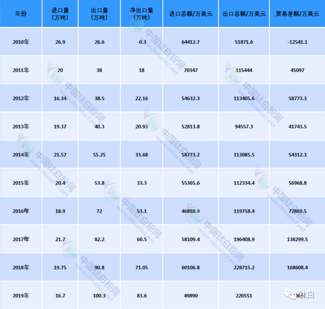 尊龙凯时·(中国) 官网注册入口