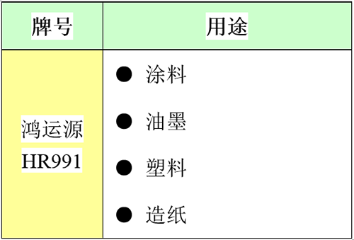 尊龙凯时·(中国) 官网注册入口