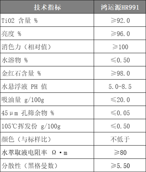 尊龙凯时·(中国) 官网注册入口