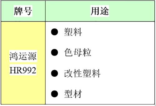 尊龙凯时·(中国) 官网注册入口