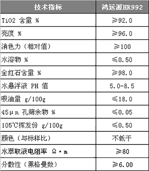 尊龙凯时·(中国) 官网注册入口