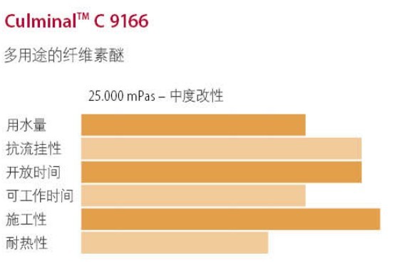 尊龙凯时·(中国) 官网注册入口