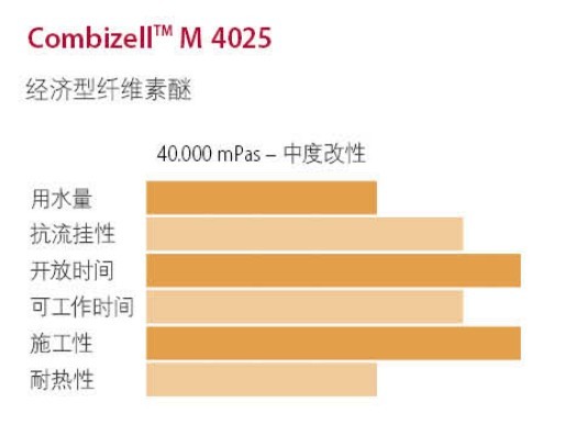 尊龙凯时·(中国) 官网注册入口